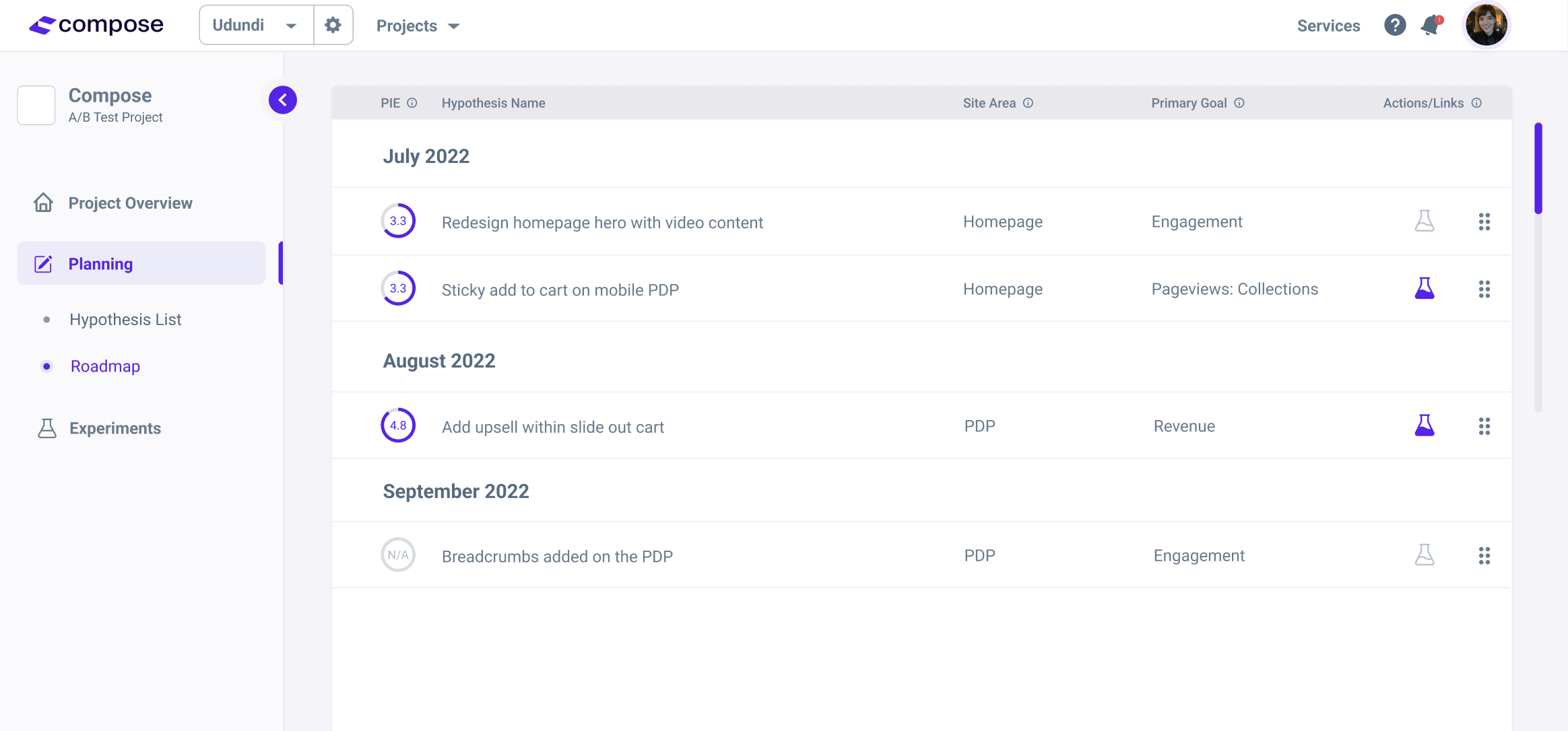 Roadmap feature of Compose app featuring hypotheses with PIE scores.