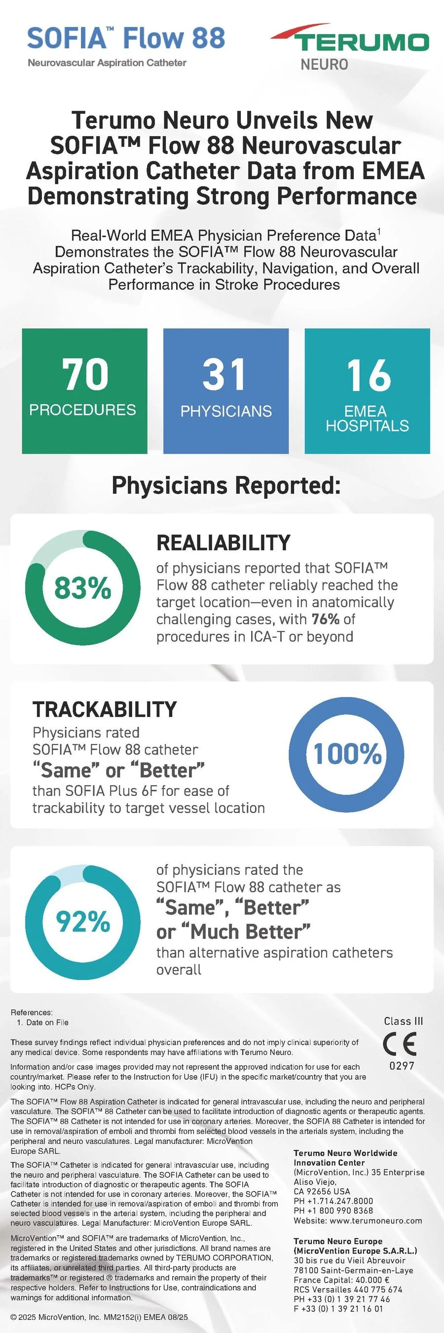 SOFIA™ Flow 88 Neurovascular Aspiration Catheter Data for EMEA Demonstrating Strong Performance