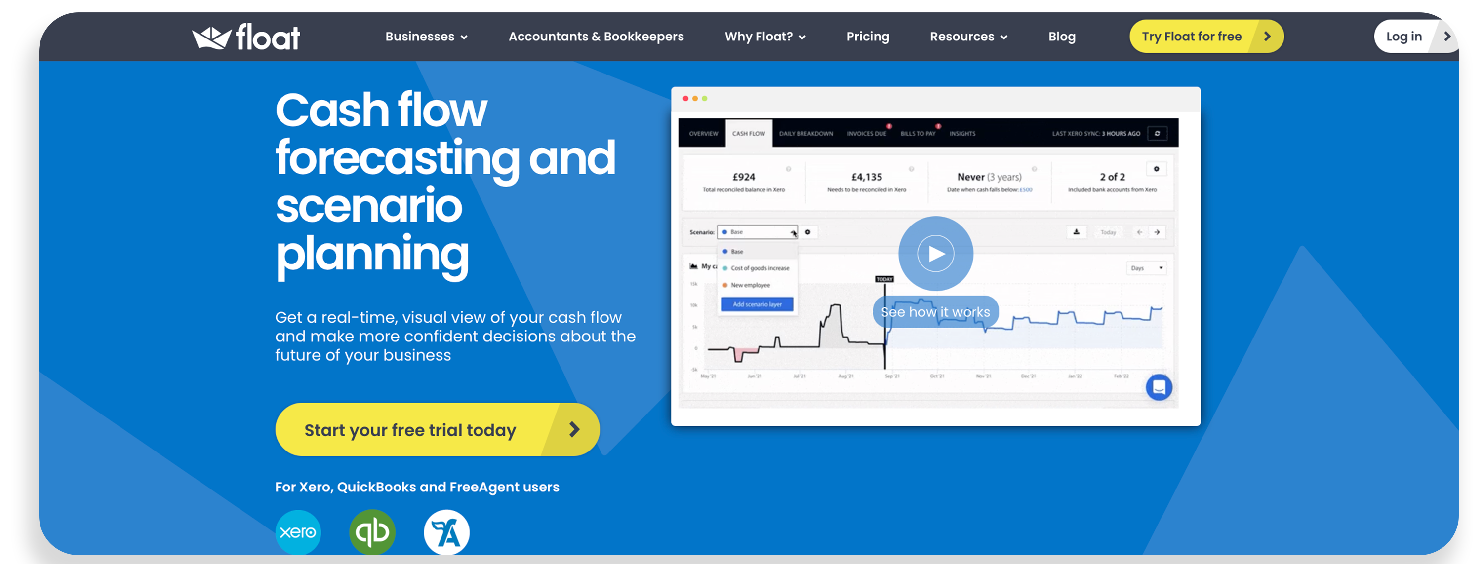 Float - Small Business Budgeting Software