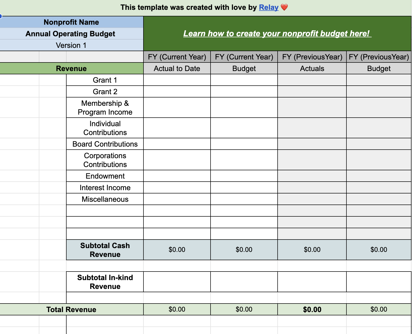 Nonprofit Budgeting - Budget Template - Relay