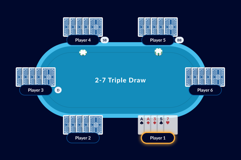 2 7 single draw poker pravila