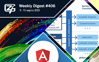 Фронтенд-дайджест №406 (9 - 15 марта 2020)