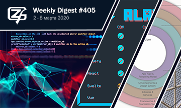 Фронтенд-дайджест №405 (2 - 8 марта 2020)