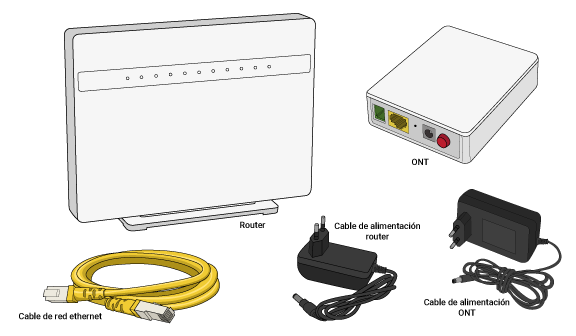 Wifi6_ONT_Fisica_Caja