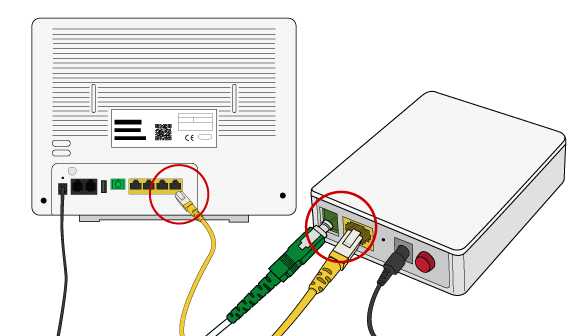 Router ONT Fisica Paso3