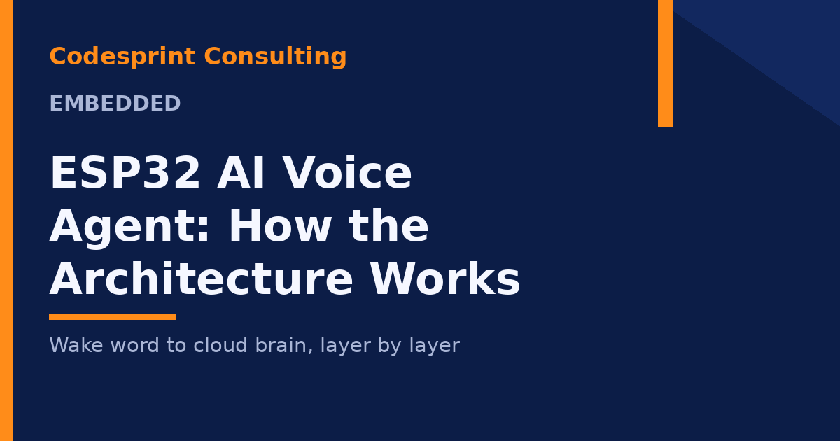 ESP32 AI Voice Agent: How the Architecture Actually Works