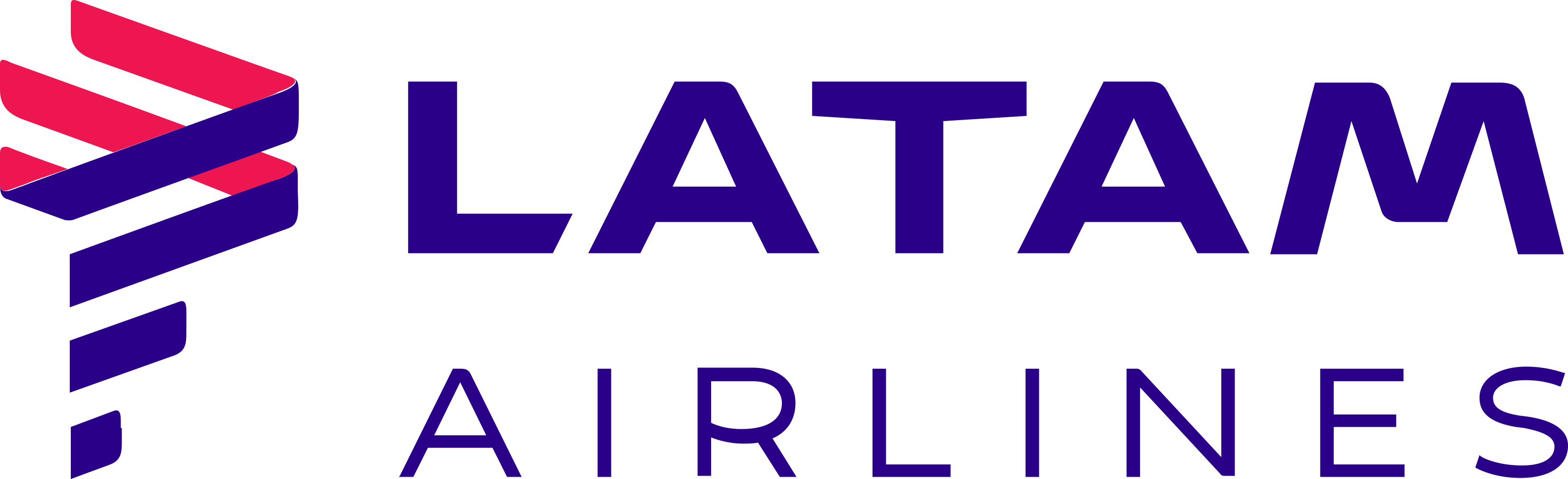 latam-airlines logo