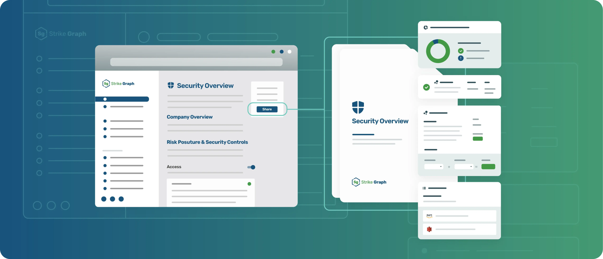 Strike Graph secures their MCP server with Auth0 to deliver secure, compliant AI insights at scale