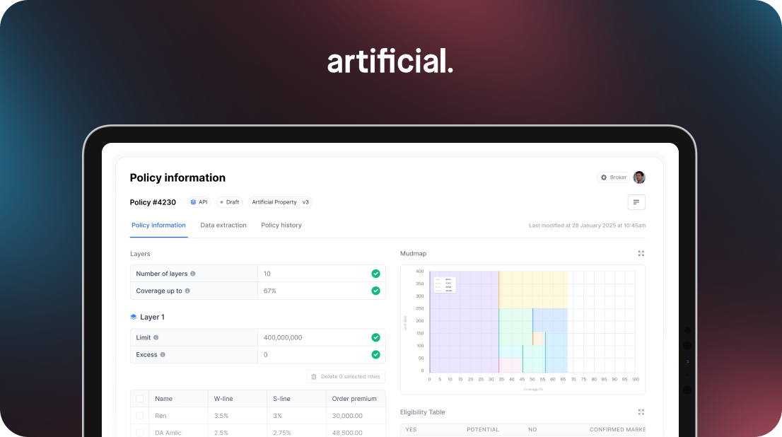 The future of specialty risk placement: Artificial launches new Smart Placement product for brokers