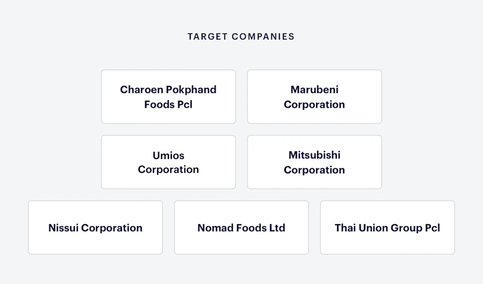 Seafood-Traceability-Companies