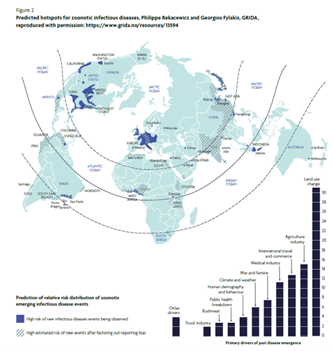 Animal Welfare ESG Factor Image