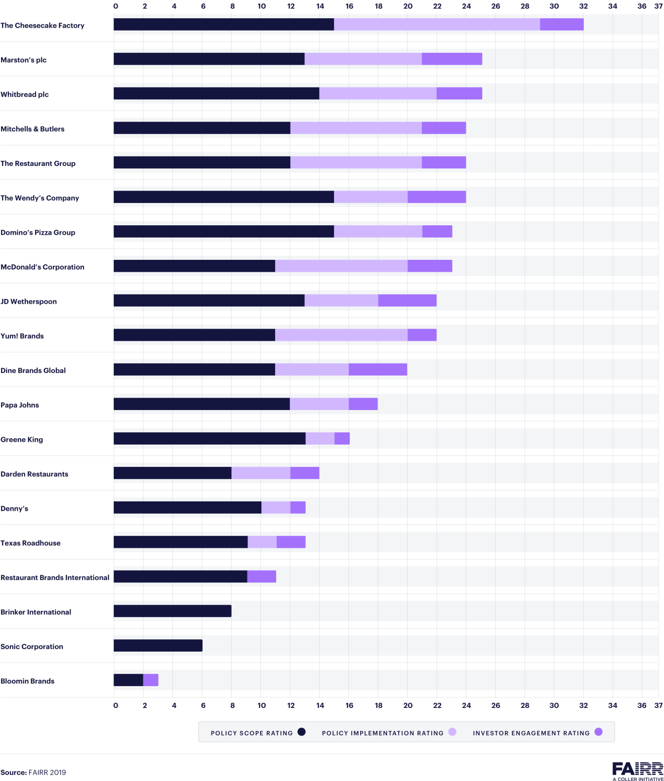 Antibiotics-Stewardship-Data