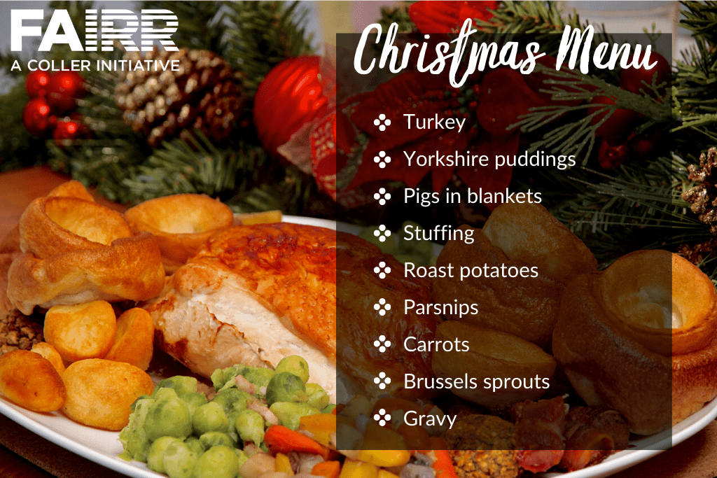 Christmas turkey dinner clearance menu