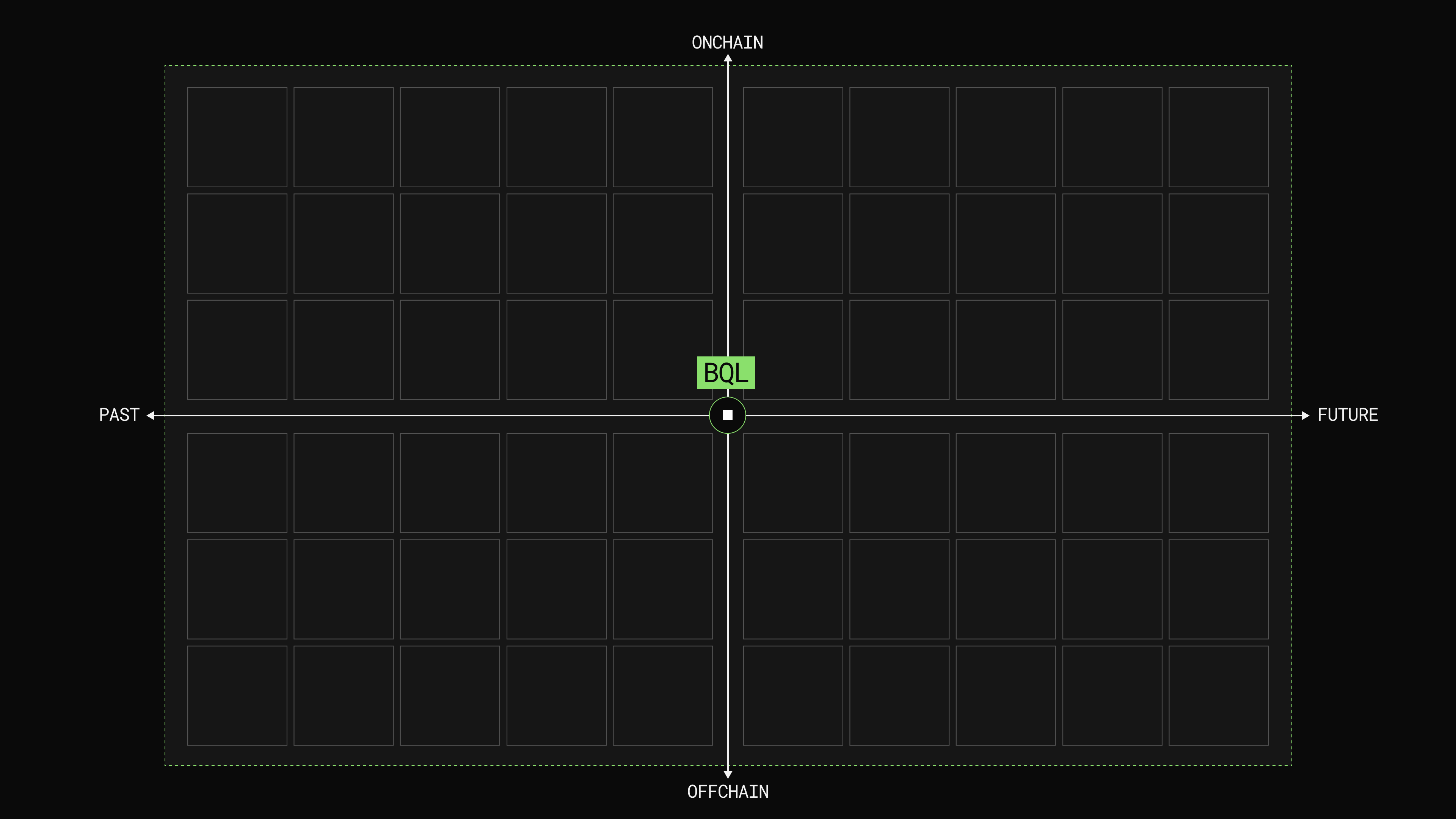 The lzRead Deep Dive | LayerZero