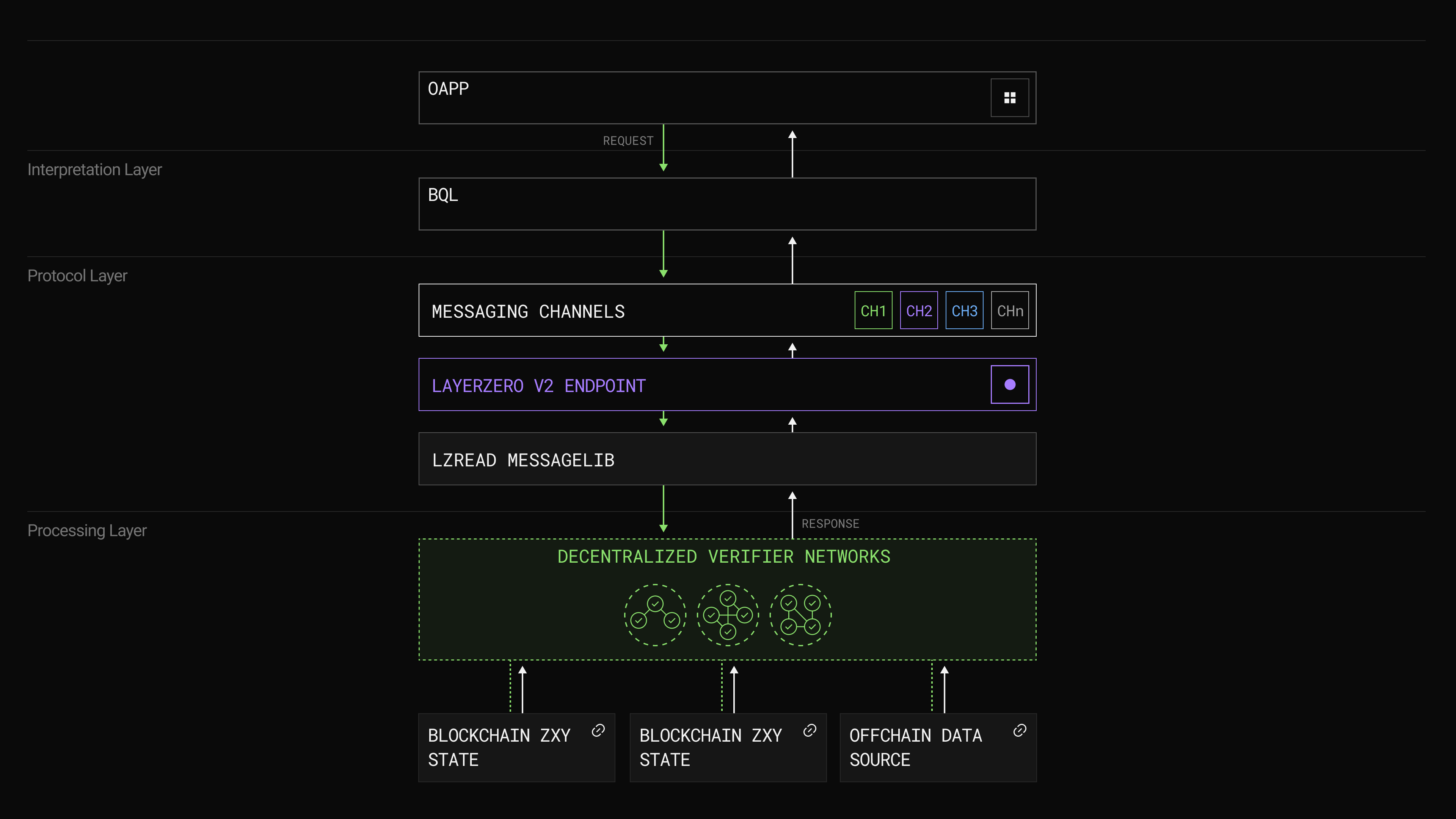 LzRead_01_dark_03.png