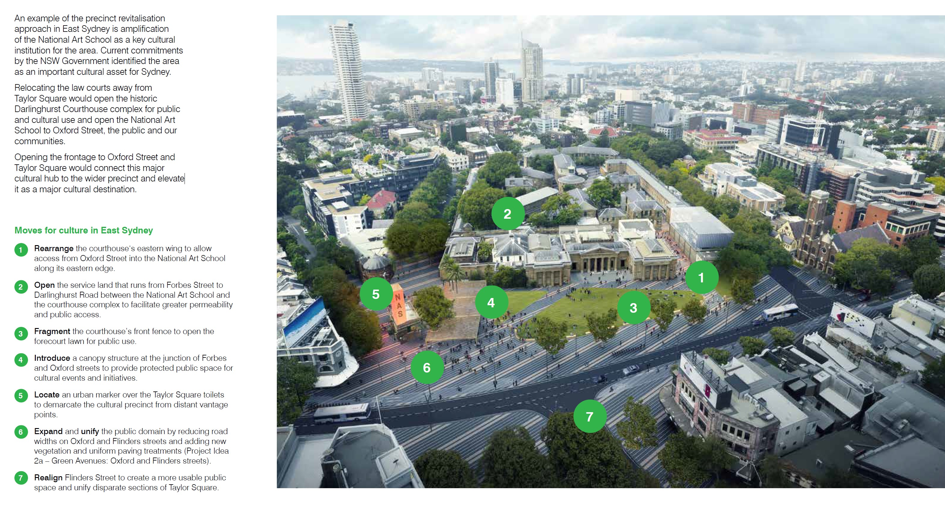 Plans for the East Sydney creative precinct