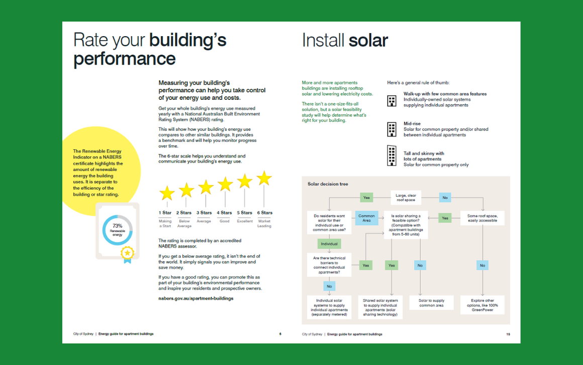 Energy guide for apartment buildings