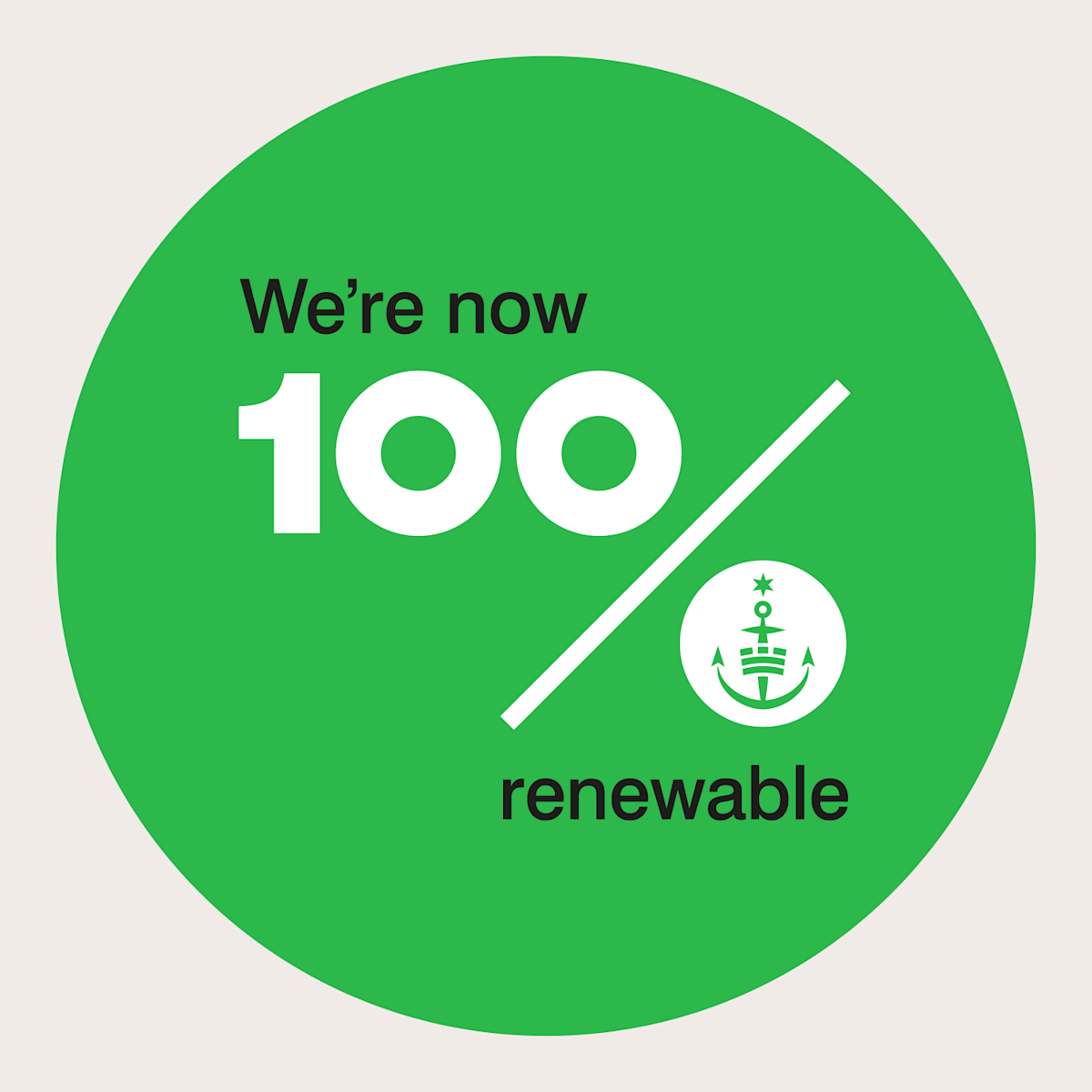 5 things to know about our electricity deal City of Sydney News