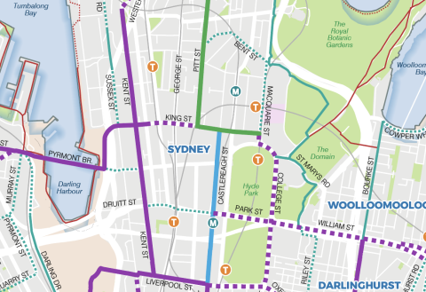 The proposed Castlereagh Street cycleway, shown in blue, will link in the north to the Pitt Street and King Street cycleways under construction, shown in green. In the south it will connect the Liverpool Street and Castlereagh Street south cycleways, as well as planned new cycleways on Oxford Street and Liverpool Street east.