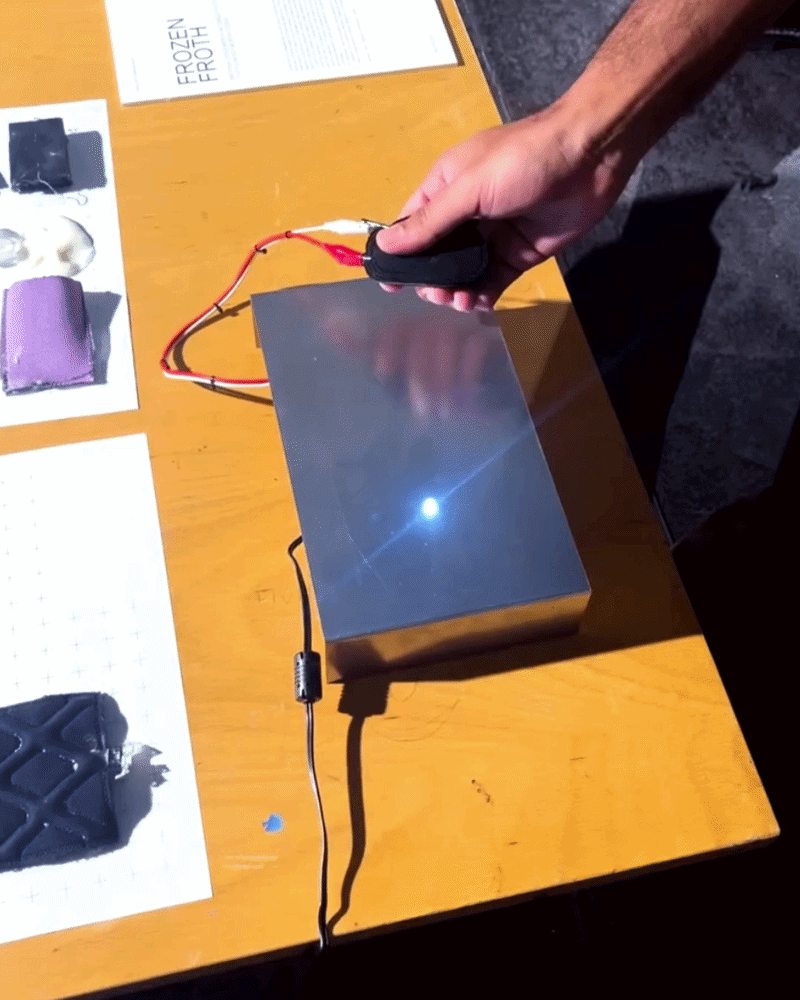 Soft remote - functional electronic interface, controlled using a microcontroller which senses the piezo resistivity