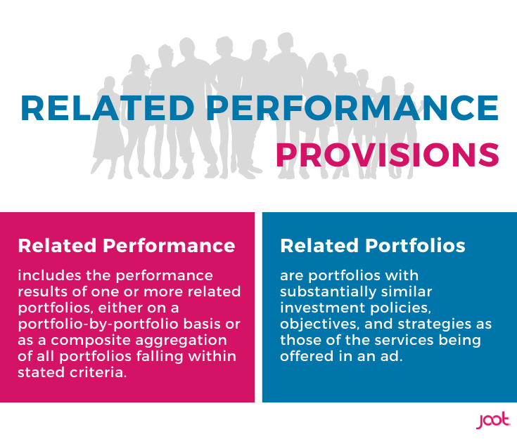 Related Performance Provisions