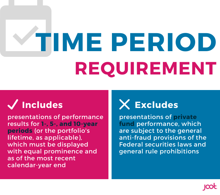 Time Period Requirement rev