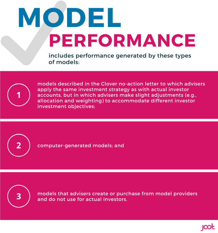 Model Performance