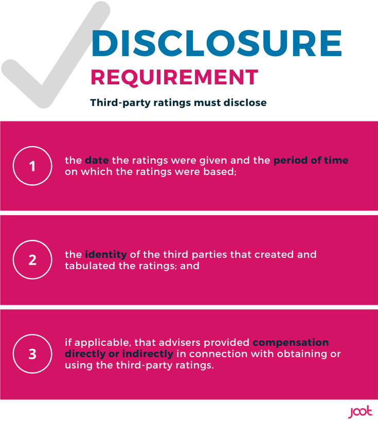 Disclosure Requirement