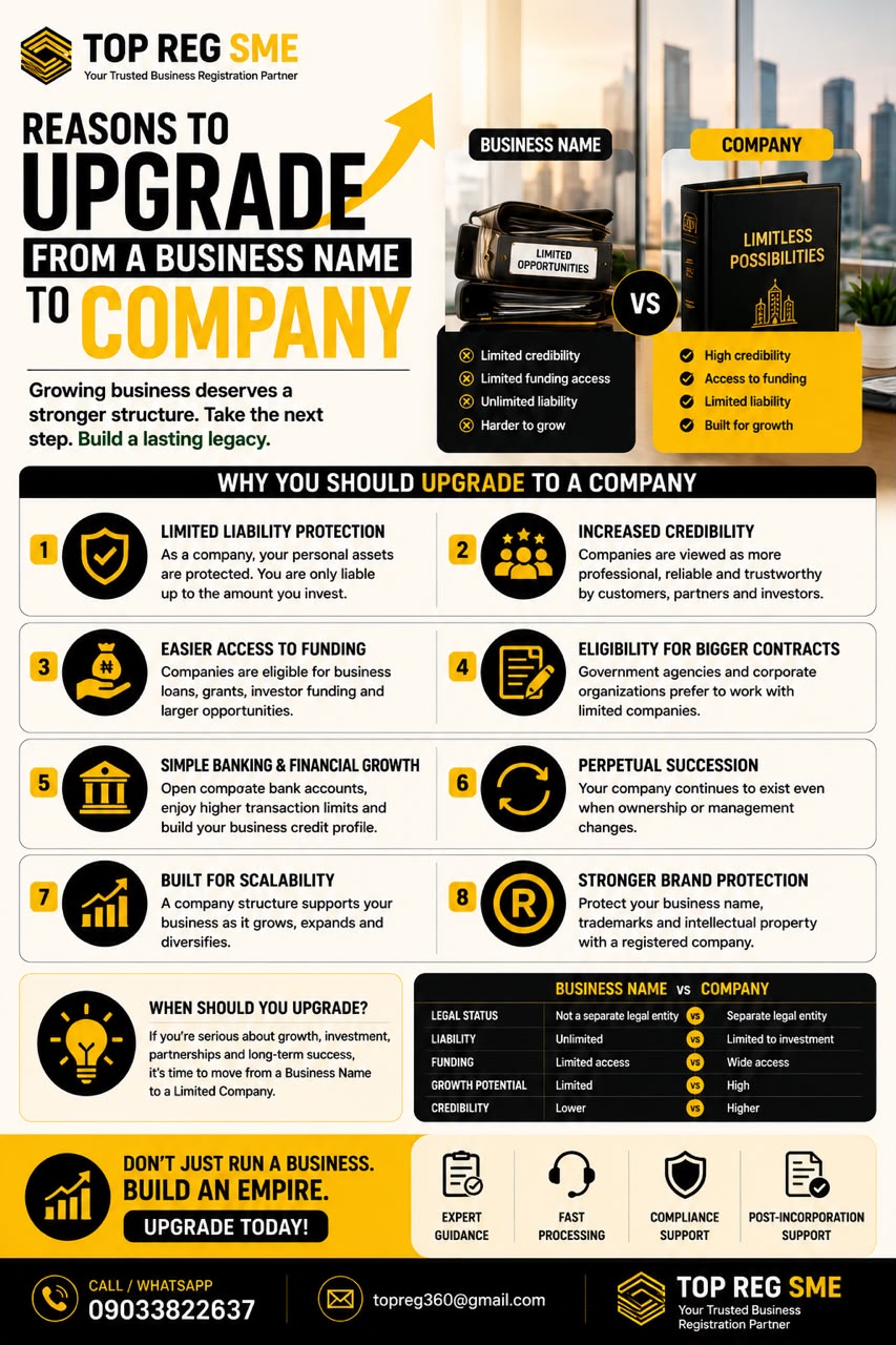 Reasons to Upgrade from a Business Name to a Company