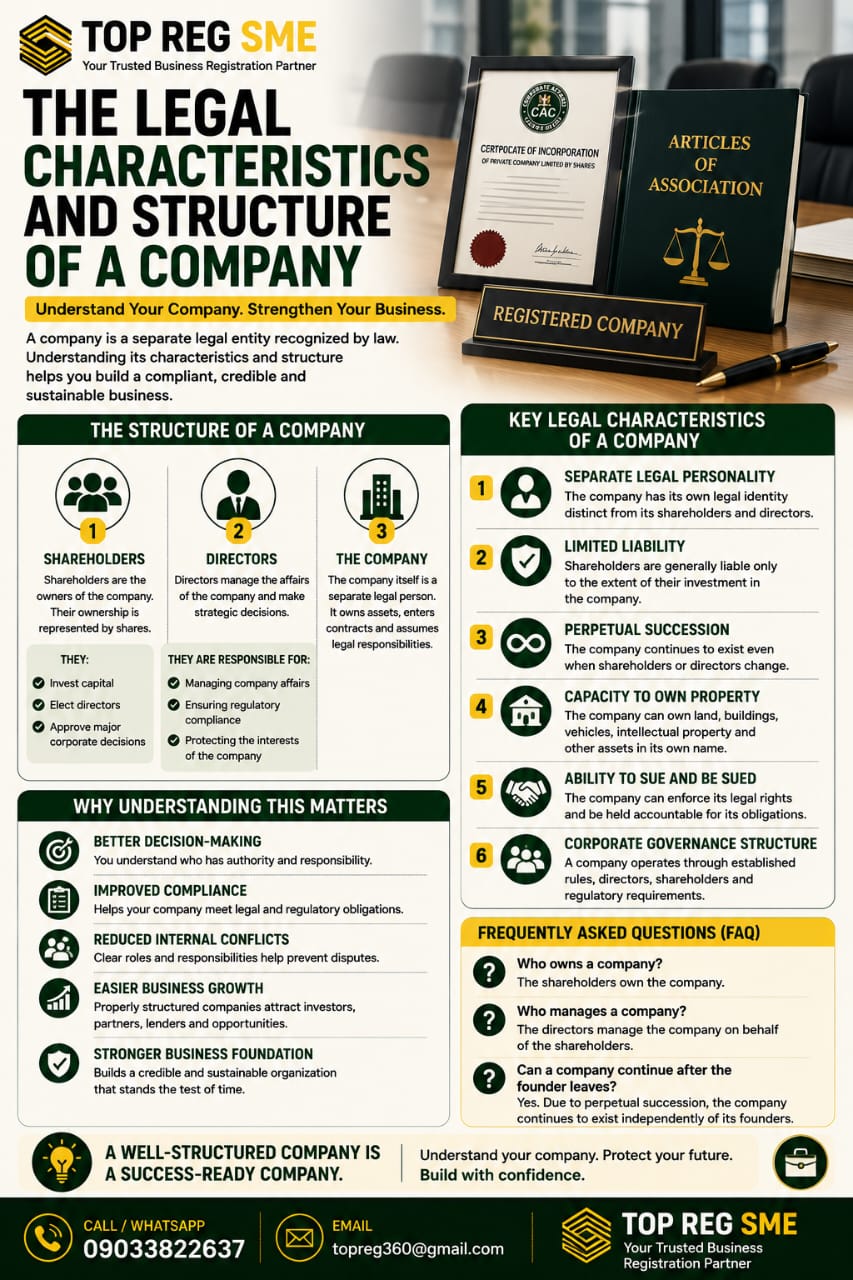 The Legal Characteristics and Structure of a Company