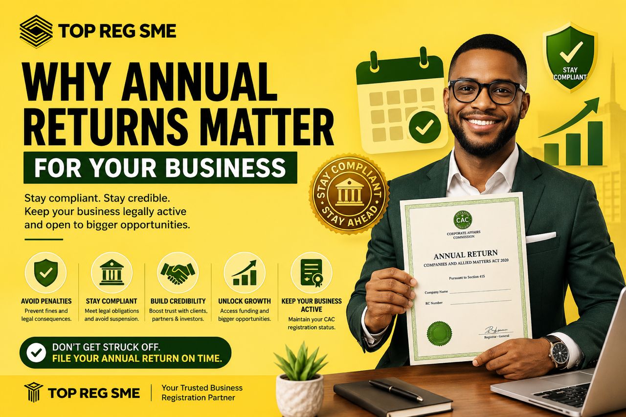 Why Annual Returns Matter for Your Business