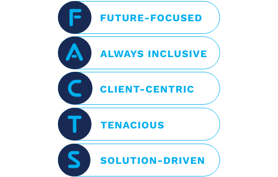Launch Your Career at FactSet | FactSet Careers Opportunities