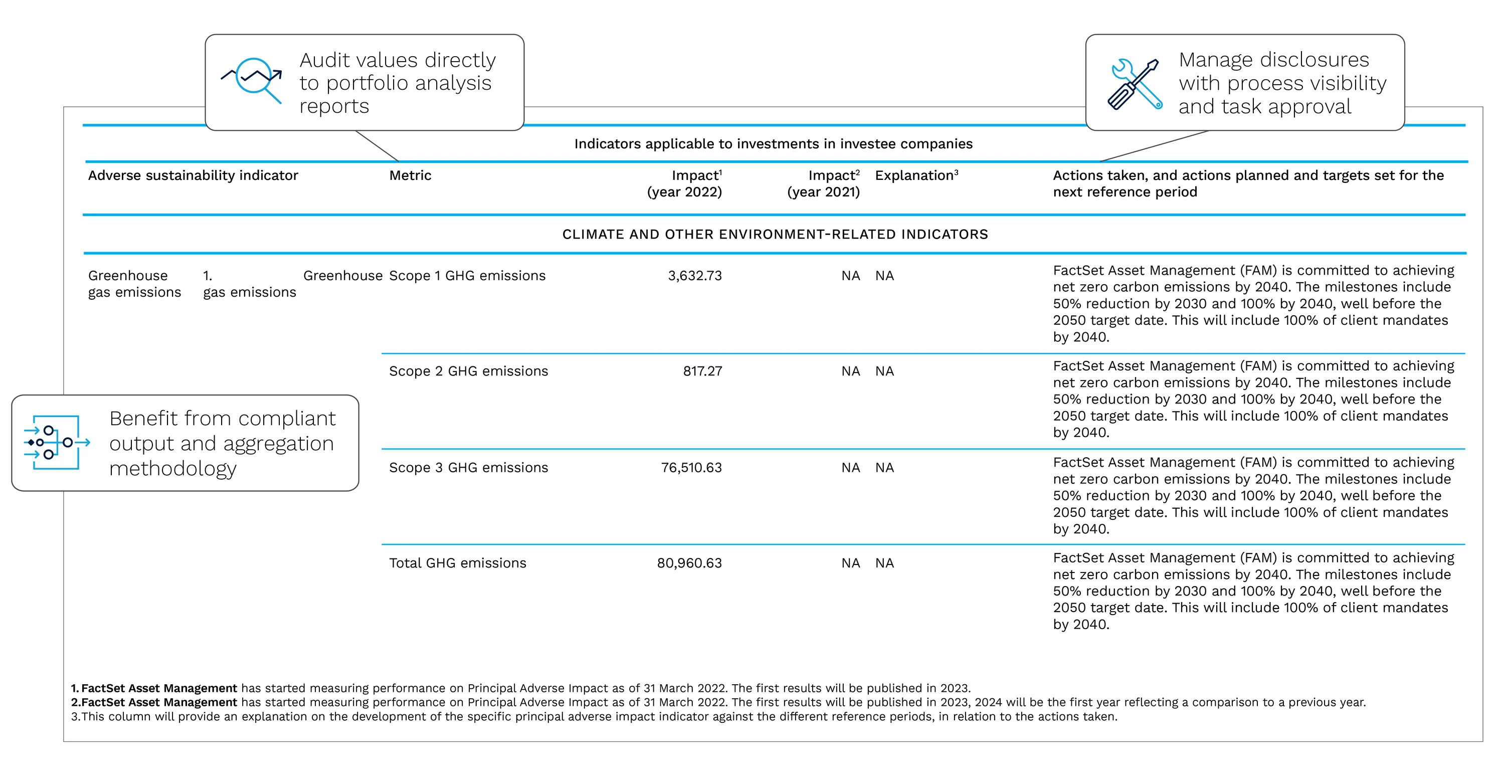 factset