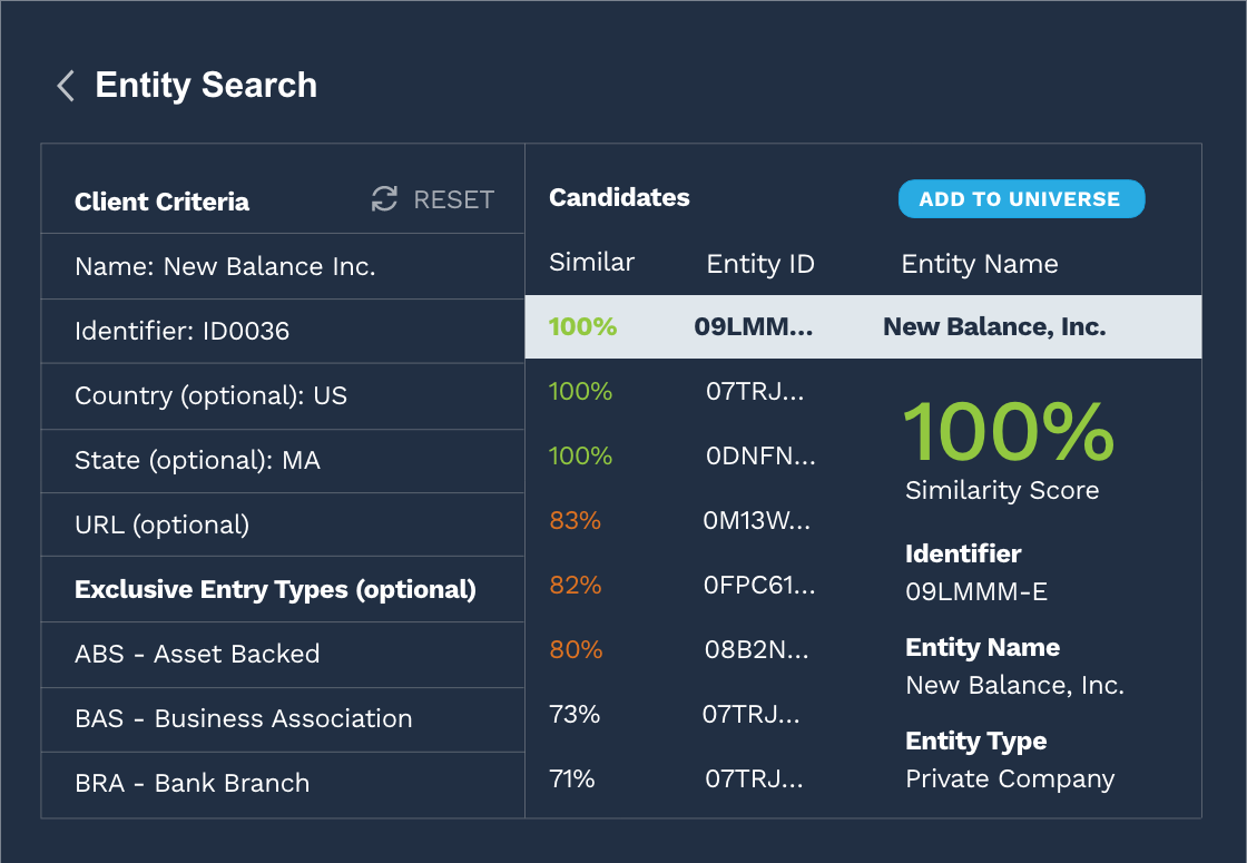 Artificial Intelligence AI Technology Solutions FactSet