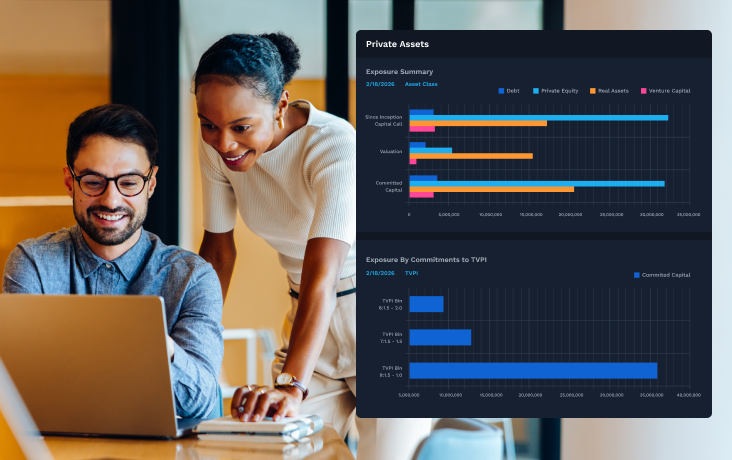 Factset Analytics FactSet | Financial Data, Market Analytics & AI Solutions