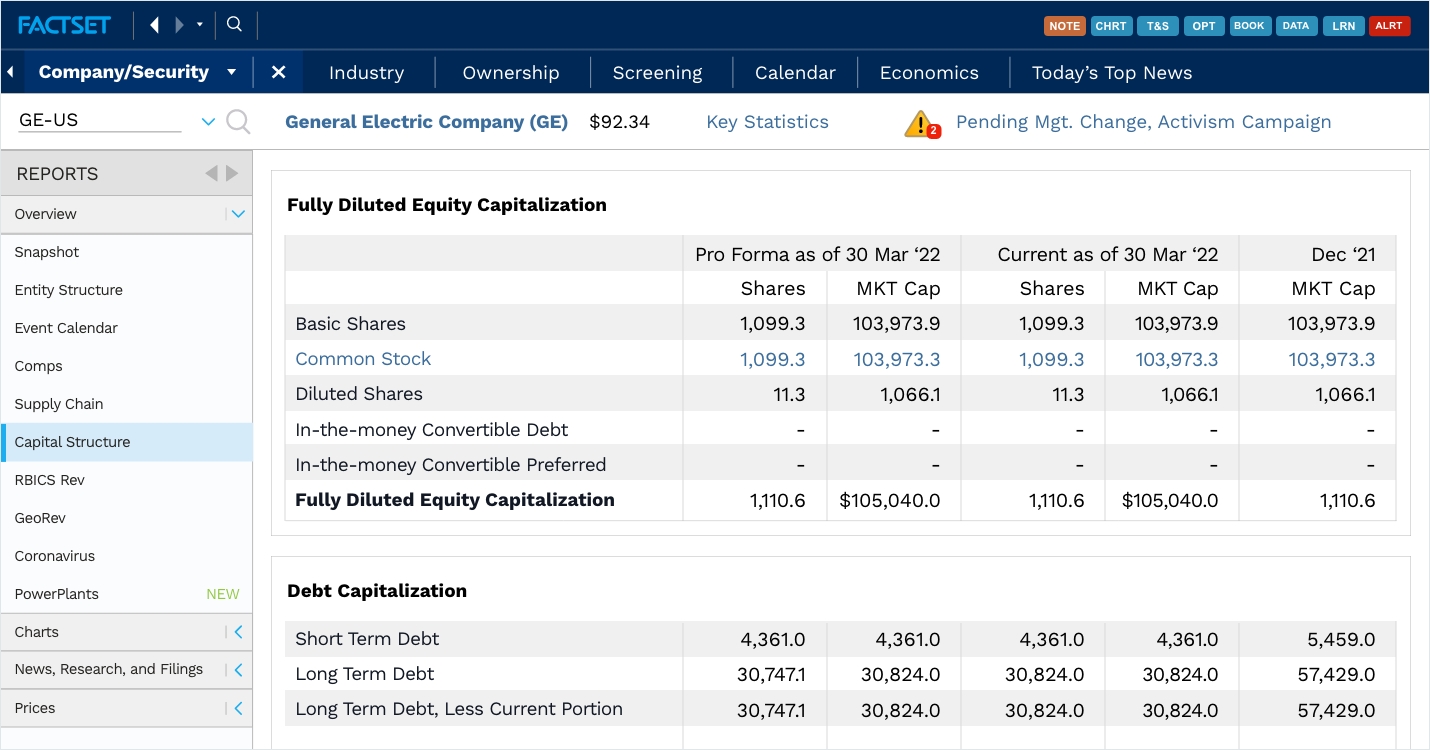 FactSet