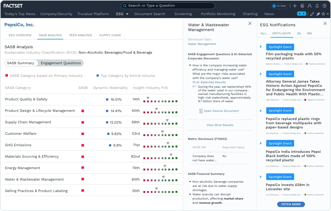 ESG Select Workstation FactSet