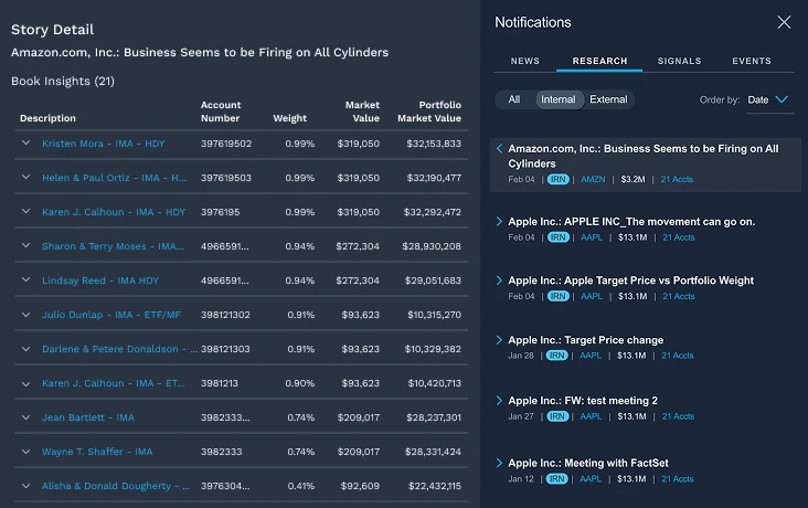 Factset Workstation FactSet Workstation | All-In-One Financial Data & Analytics Platform