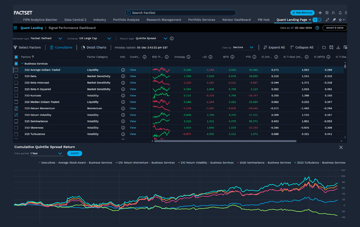 アセットマネジメント向けソリューション│FactSet