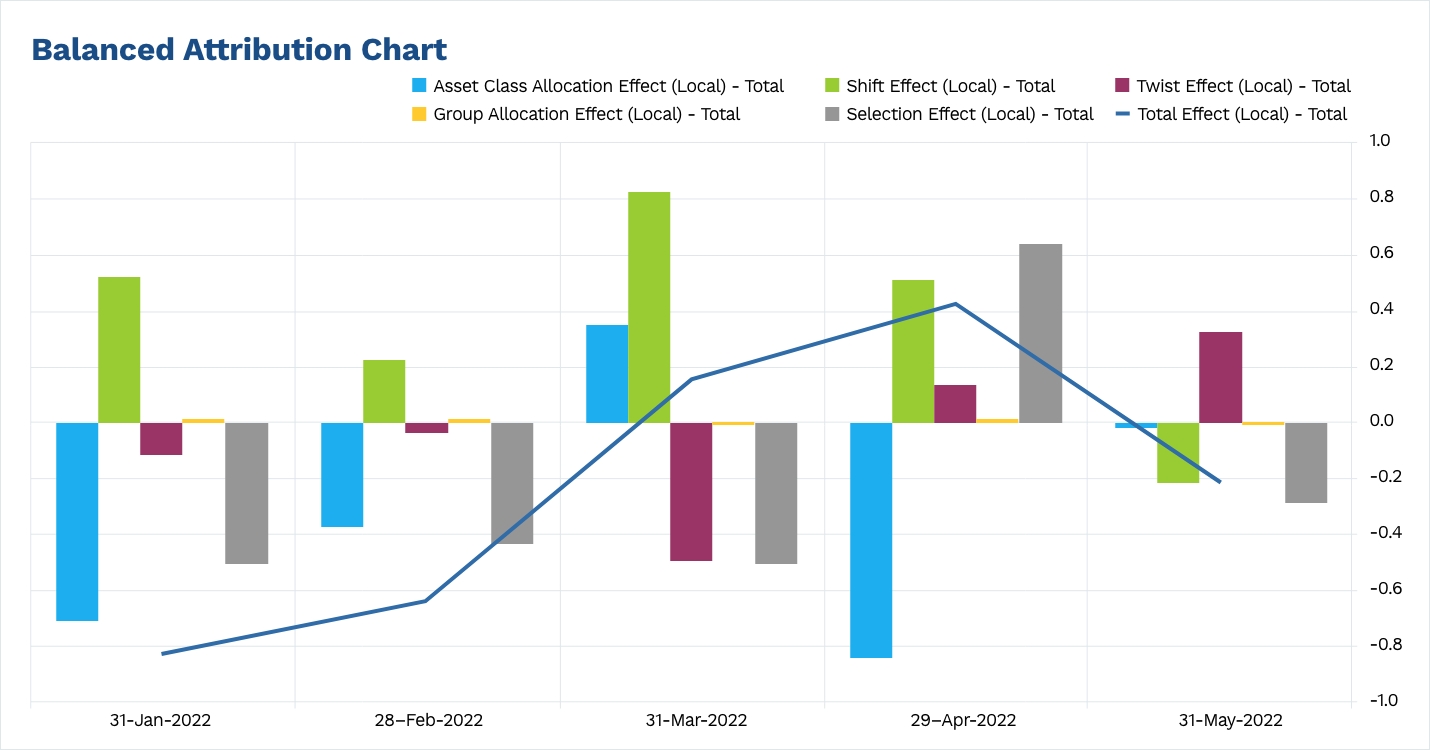 factset