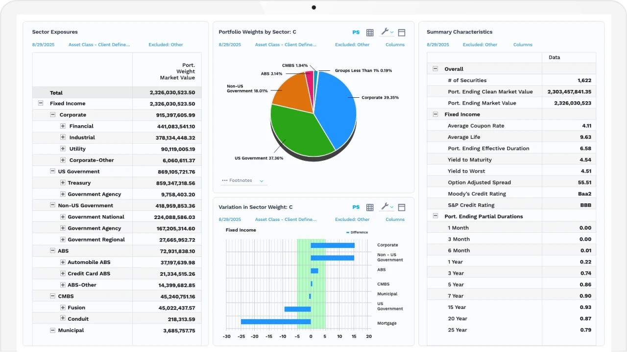 Fixed Income Data Fixed Income Solutions | Portfolio Analytics & Risk Management