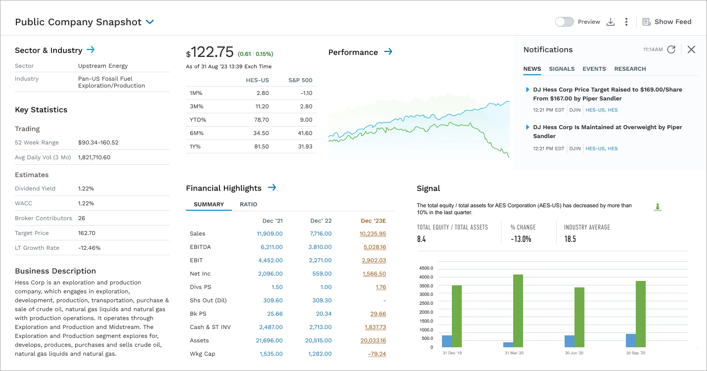 FactSet 상장기업 스냅샷 화면