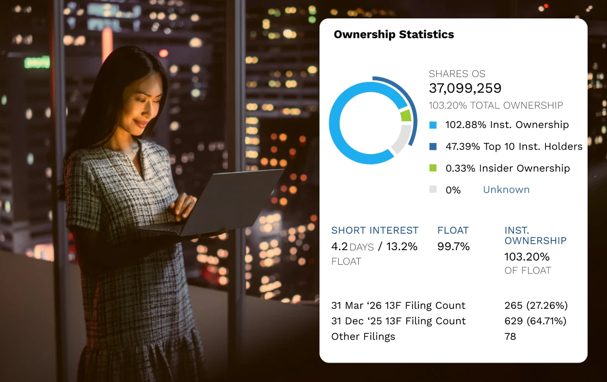 Factset Workstation FactSet Workstation | All-In-One Financial Data & Analytics Platform