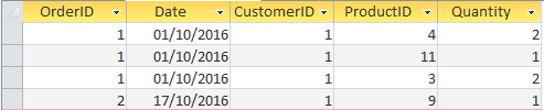 Microsoft Access Forms – Parameter Queries, Macros & Buttons | PTR