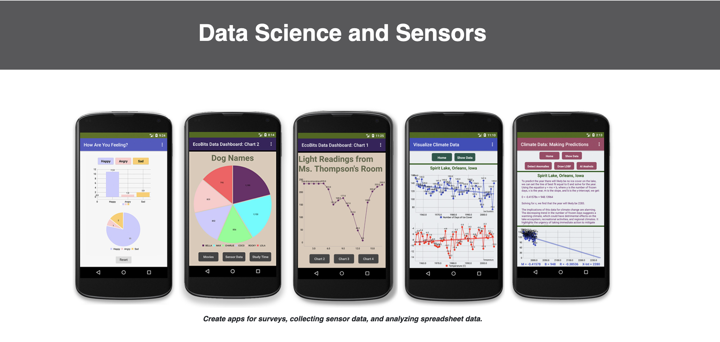 Five pictures of smartphones, each displaying a different screenshot from an app called Data Science and Sensors