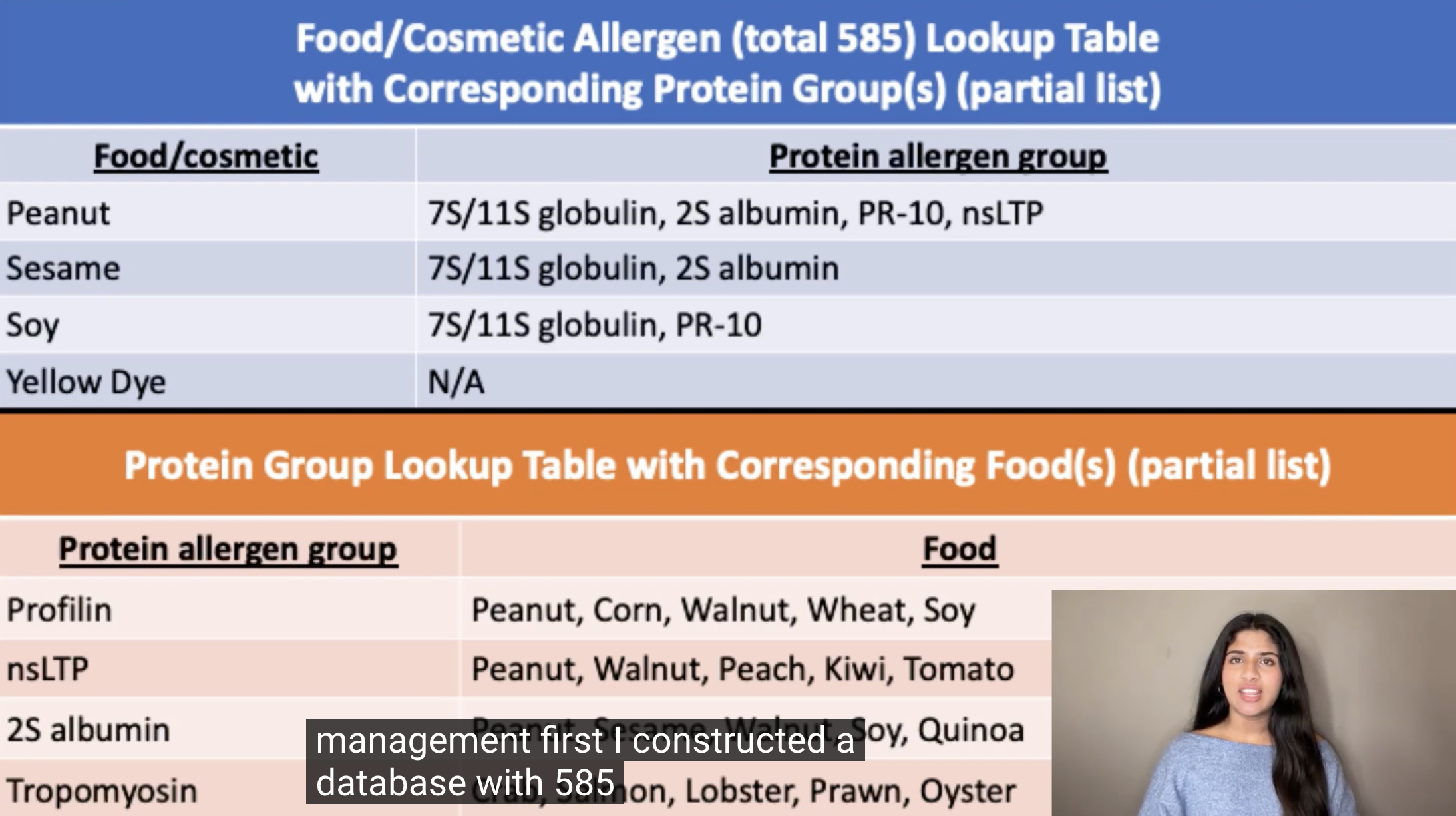 A screenshot from a video of a previous submission called Allergen Alert