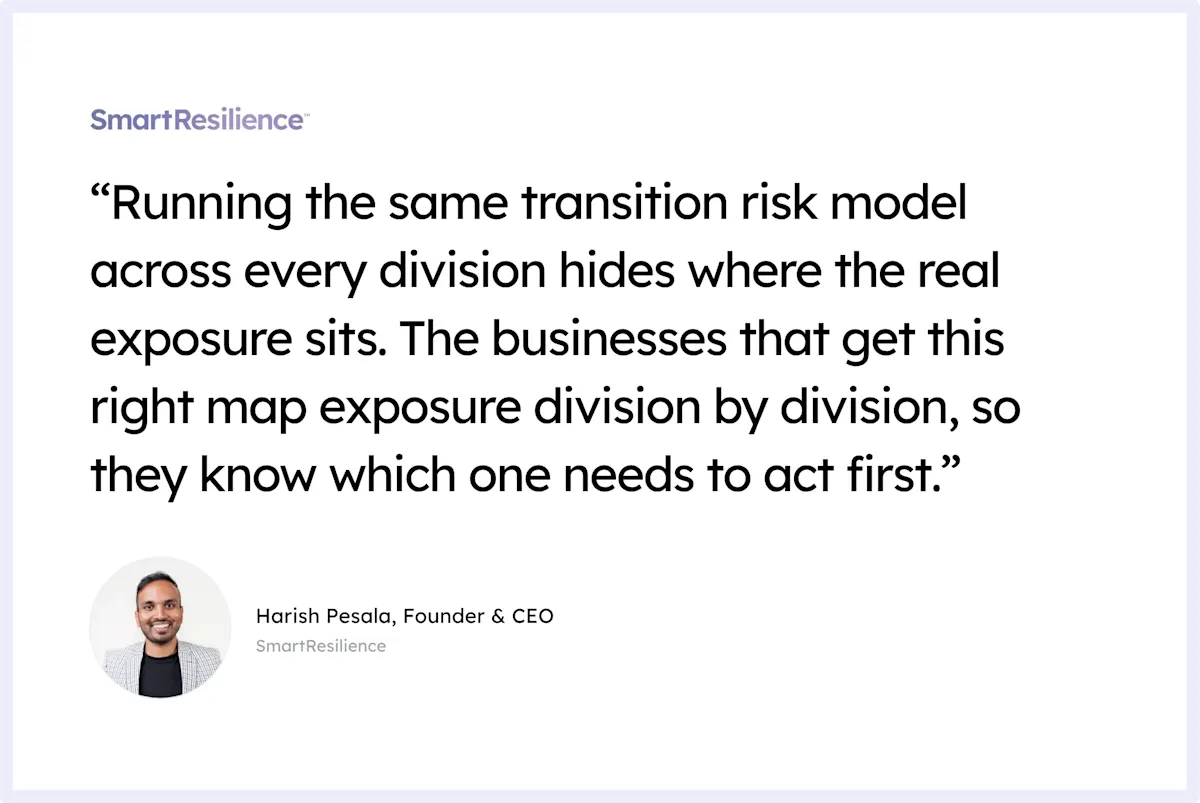 SmartResilience content asset - Transition risk