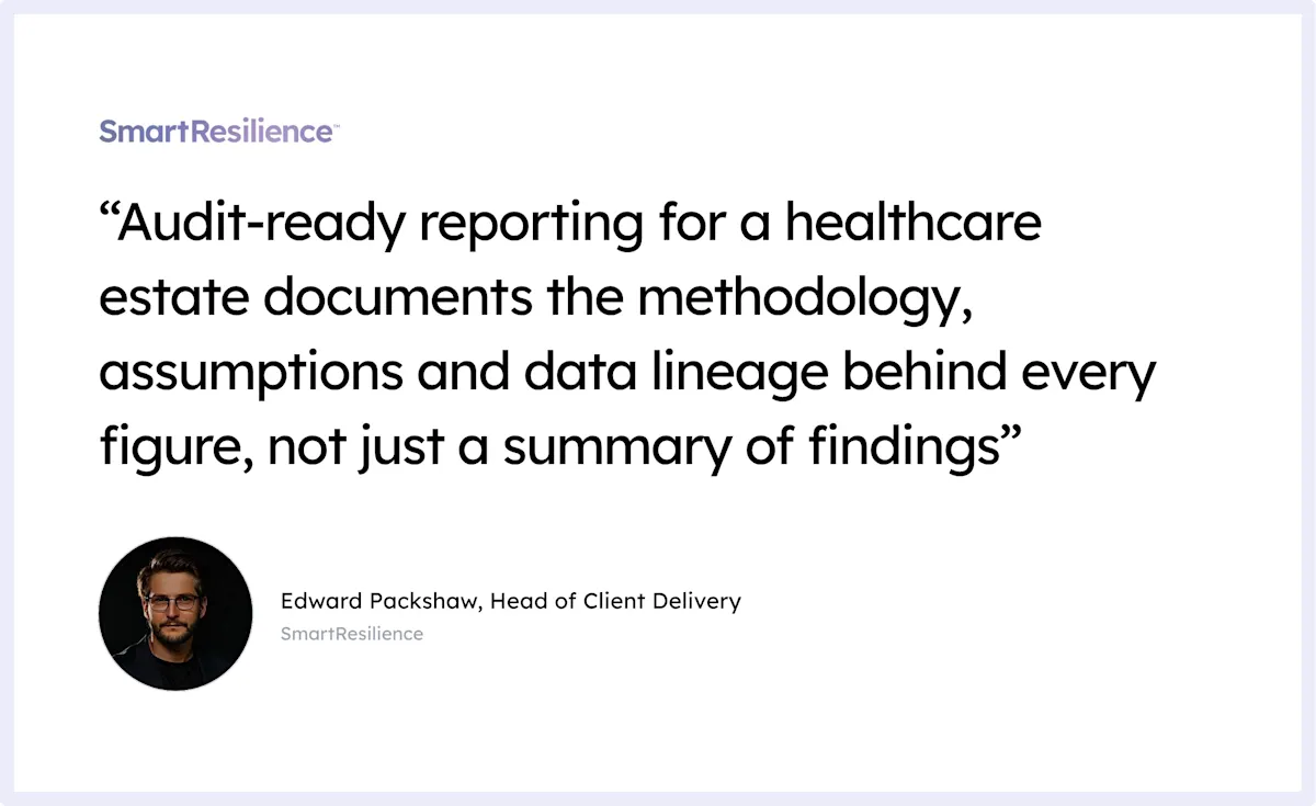 SmartResilience content assets- healthcare