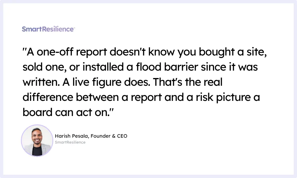 Quote for quantifying physical risk article