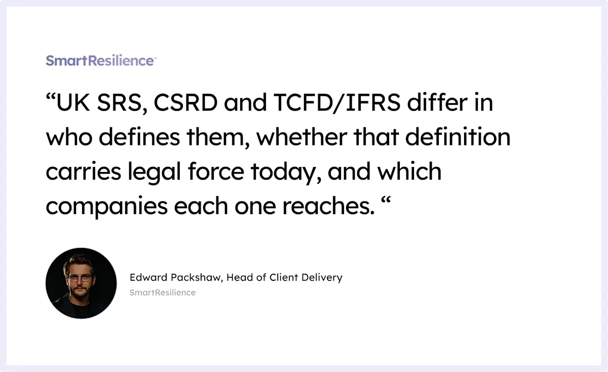 UK SRS/CSRD/TCFD differences
